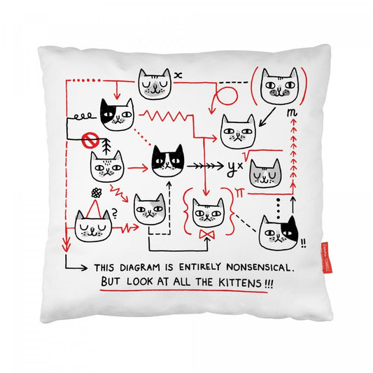 Kitten Diagram Cushion Cover / Pillow Case - Kutame